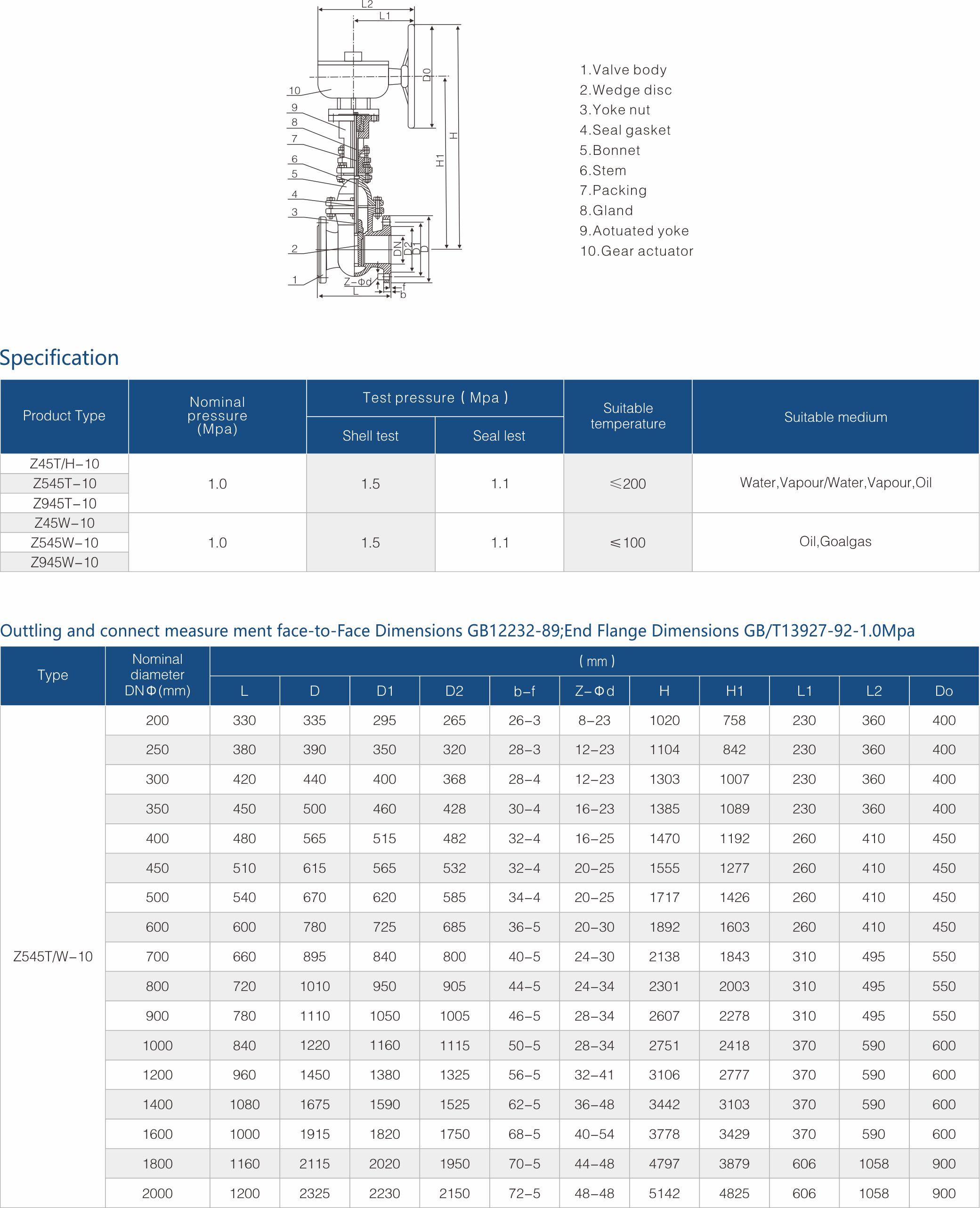 FUJIAN FUYAN VALVE CO., LTD.