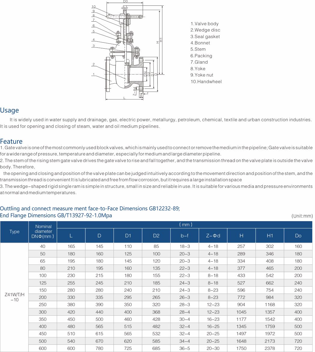 FUJIAN FUYAN VALVE CO., LTD.