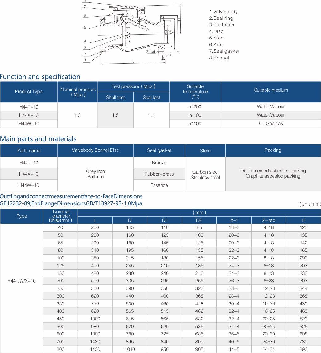 FUJIAN FUYAN VALVE CO., LTD.