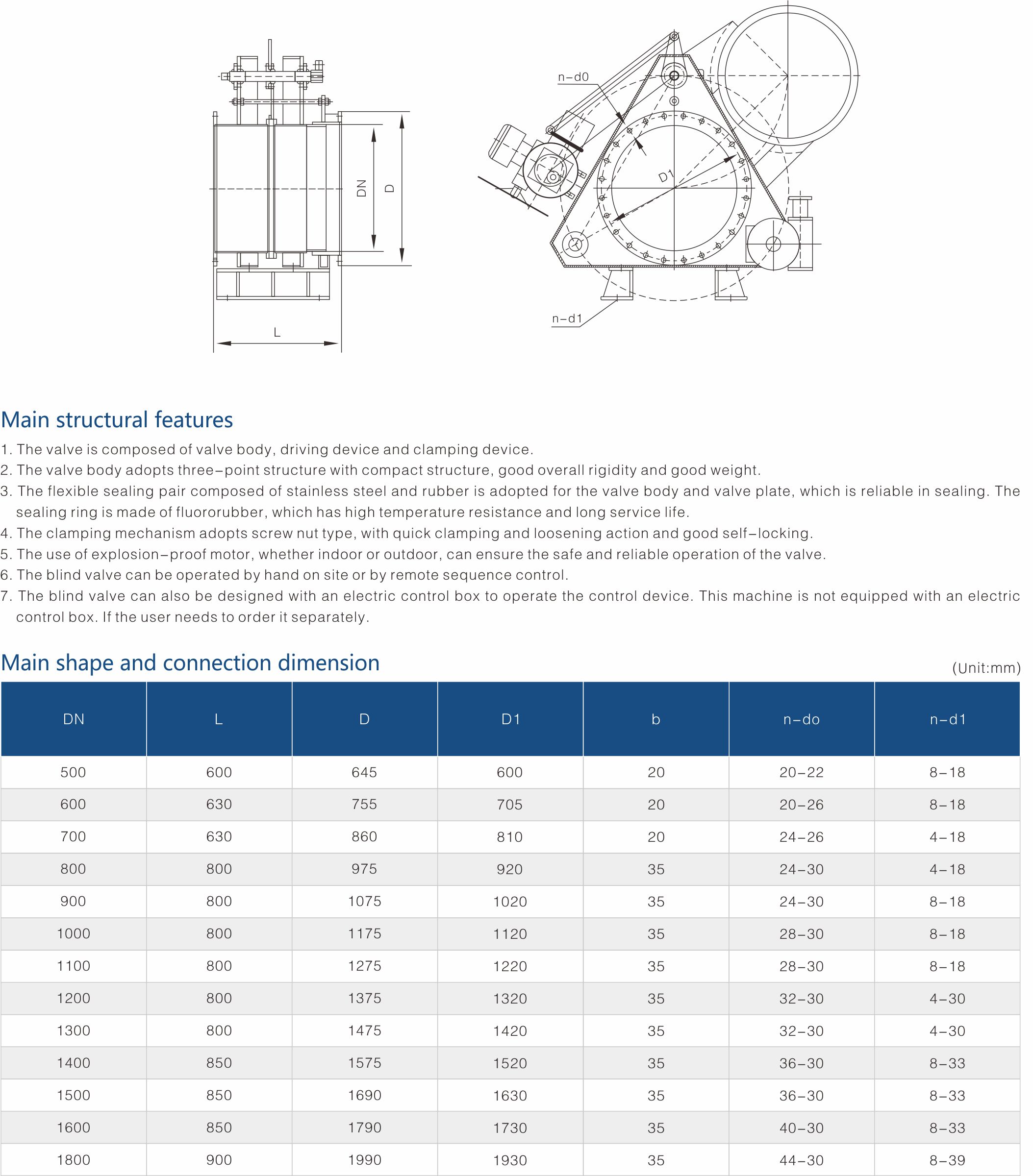 FUJIAN FUYAN VALVE CO., LTD.