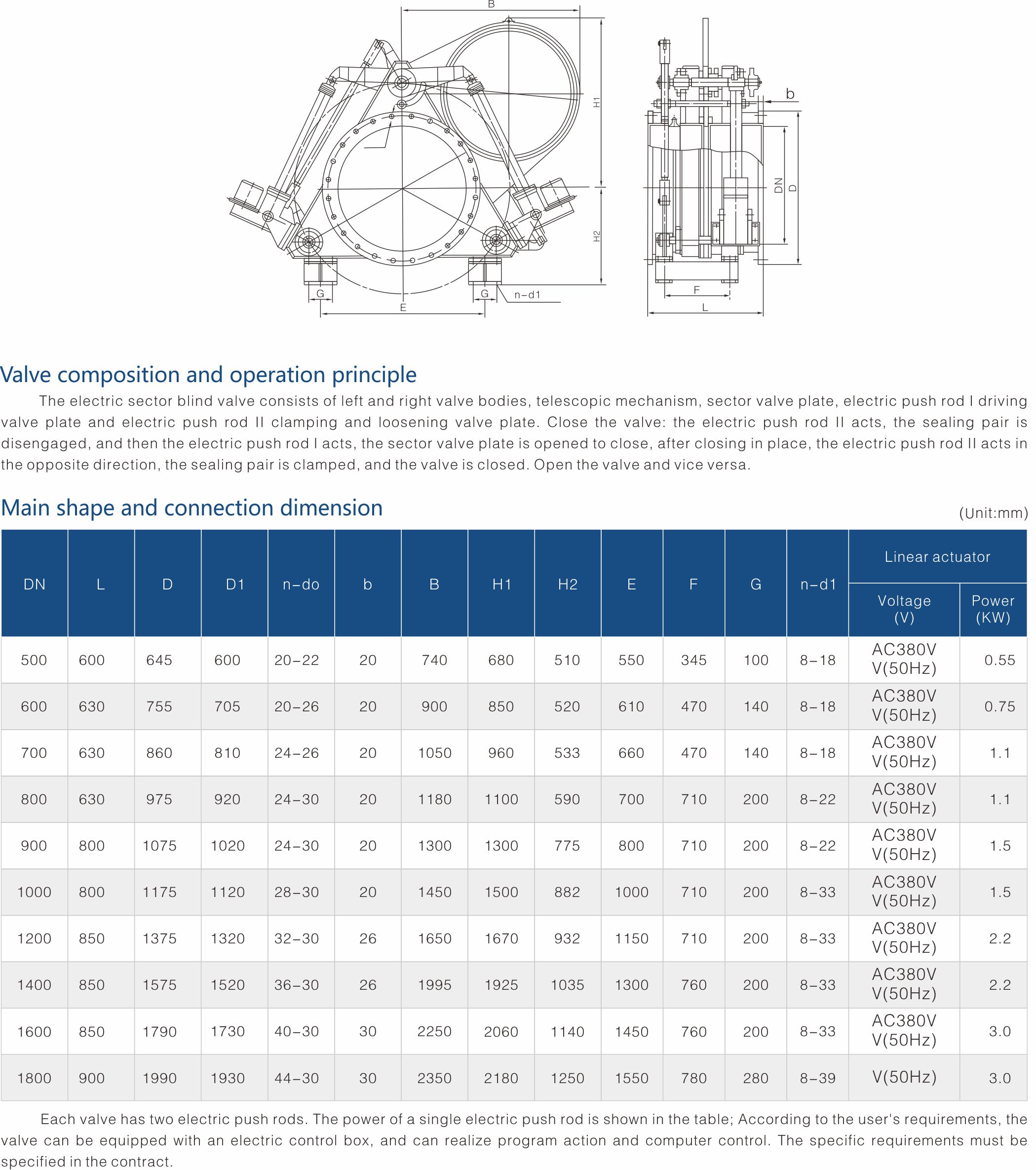 FUJIAN FUYAN VALVE CO., LTD.