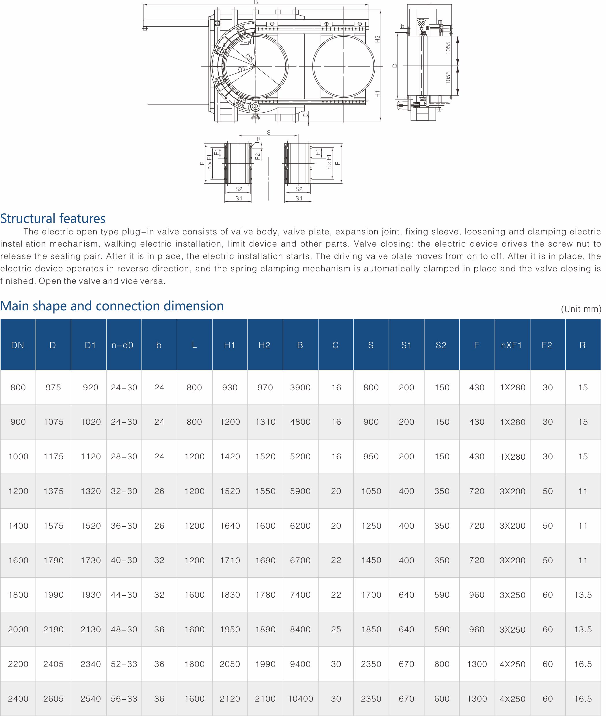 FUJIAN FUYAN VALVE CO., LTD.