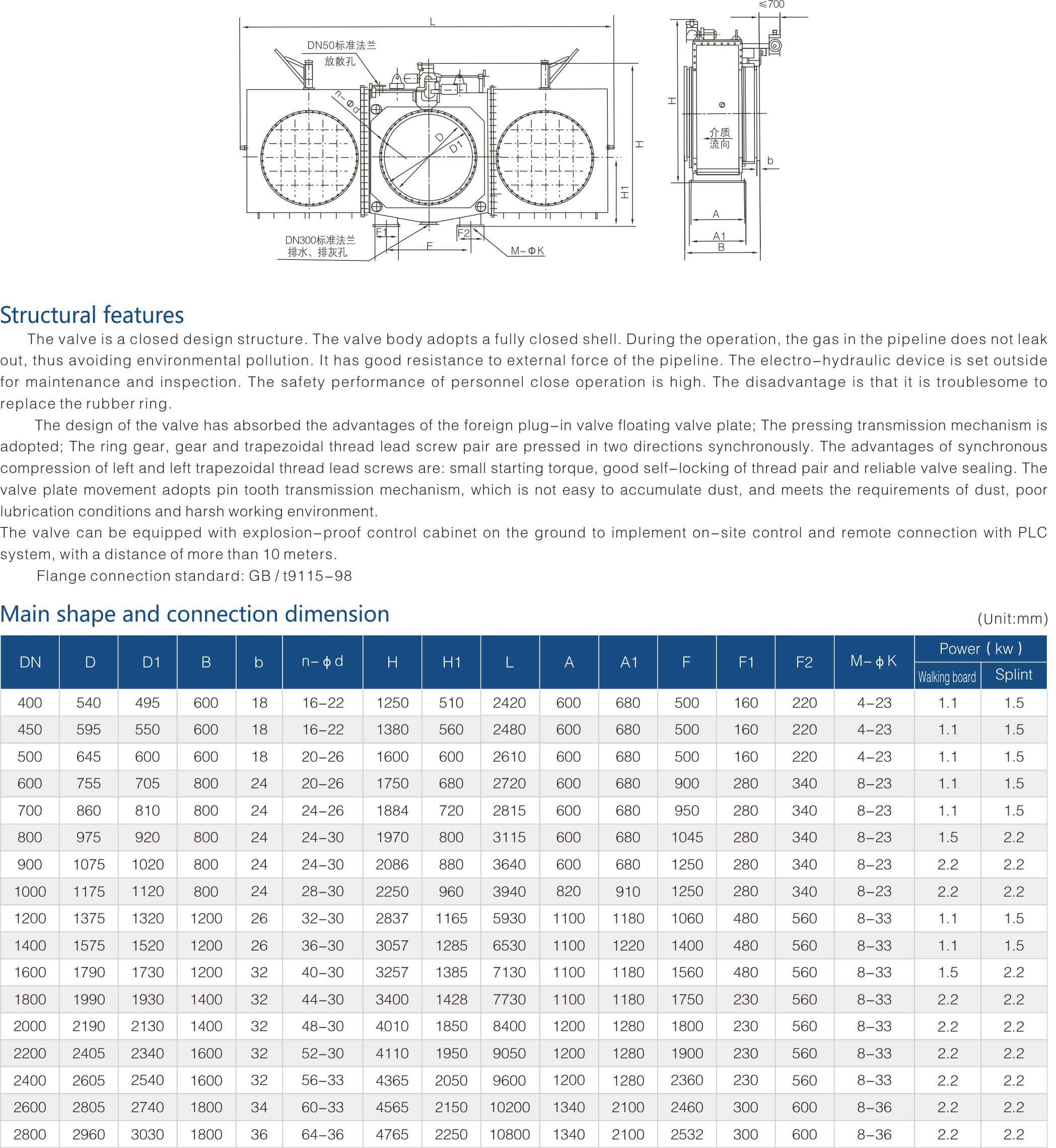 FUJIAN FUYAN VALVE CO., LTD.